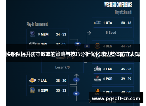 快船队提升防守效率的策略与技巧分析优化球队整体防守表现