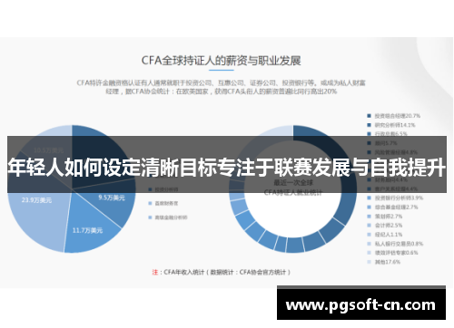 年轻人如何设定清晰目标专注于联赛发展与自我提升