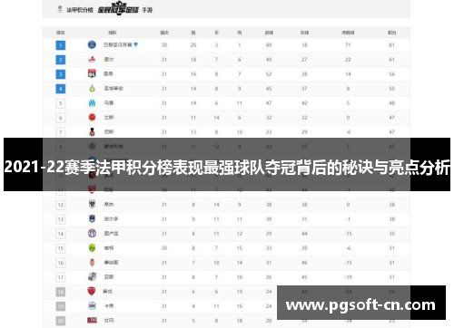 2021-22赛季法甲积分榜表现最强球队夺冠背后的秘诀与亮点分析