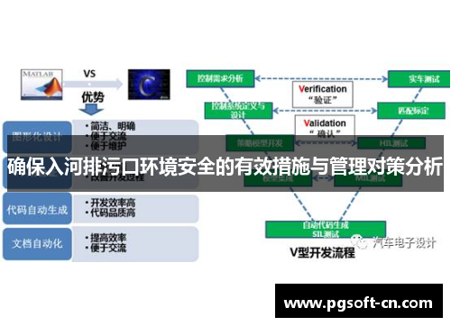 确保入河排污口环境安全的有效措施与管理对策分析