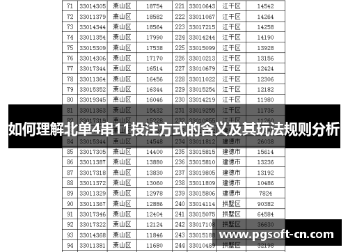 如何理解北单4串11投注方式的含义及其玩法规则分析