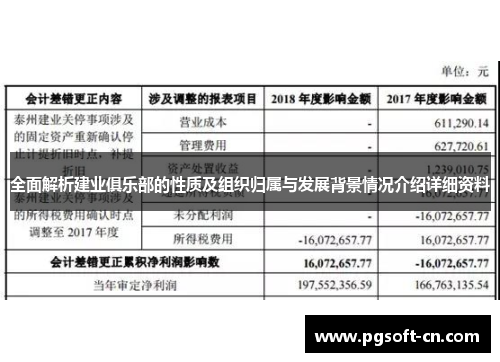 全面解析建业俱乐部的性质及组织归属与发展背景情况介绍详细资料 全面解析建业俱乐部的性质及组织归属与发展背景情况介绍详细资料